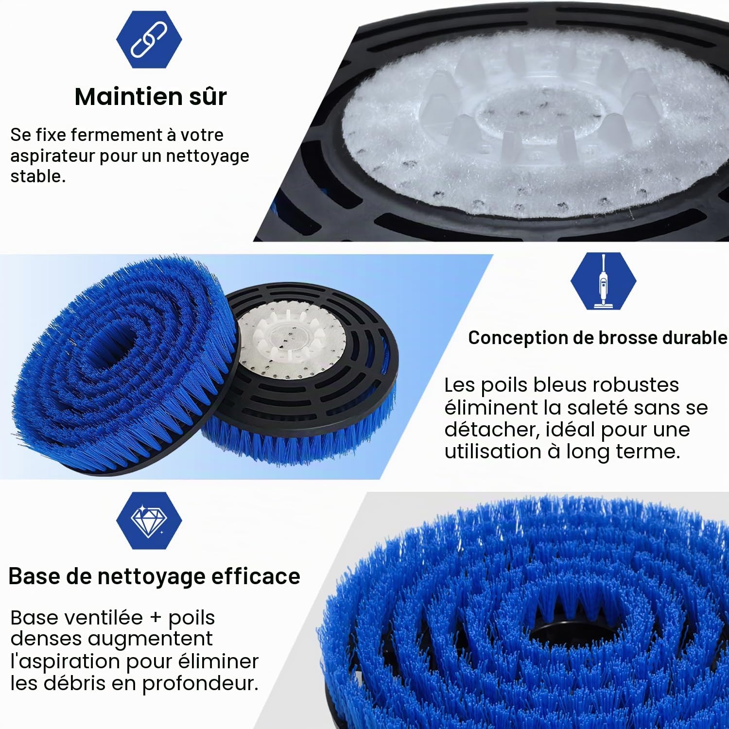 2 ensembles de têtes de brosse de remplacement pour nettoyeur vapeur S8201 compatibles avec les balais vapeur Shark S7000/S7001/S7005/S7201/S7020/S7000AMZ/S8000/S8001/S8201, nettoyage en profondeur