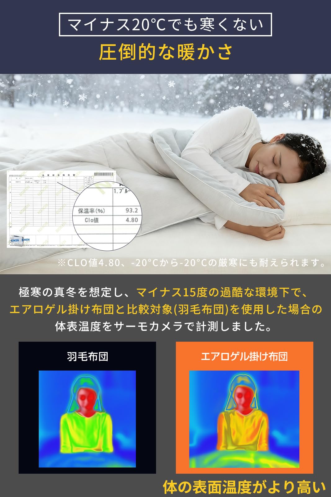 Amazon｜【最高級x深い眠り布団】 冬用 かけ布団 軽量 掛け布団 冬