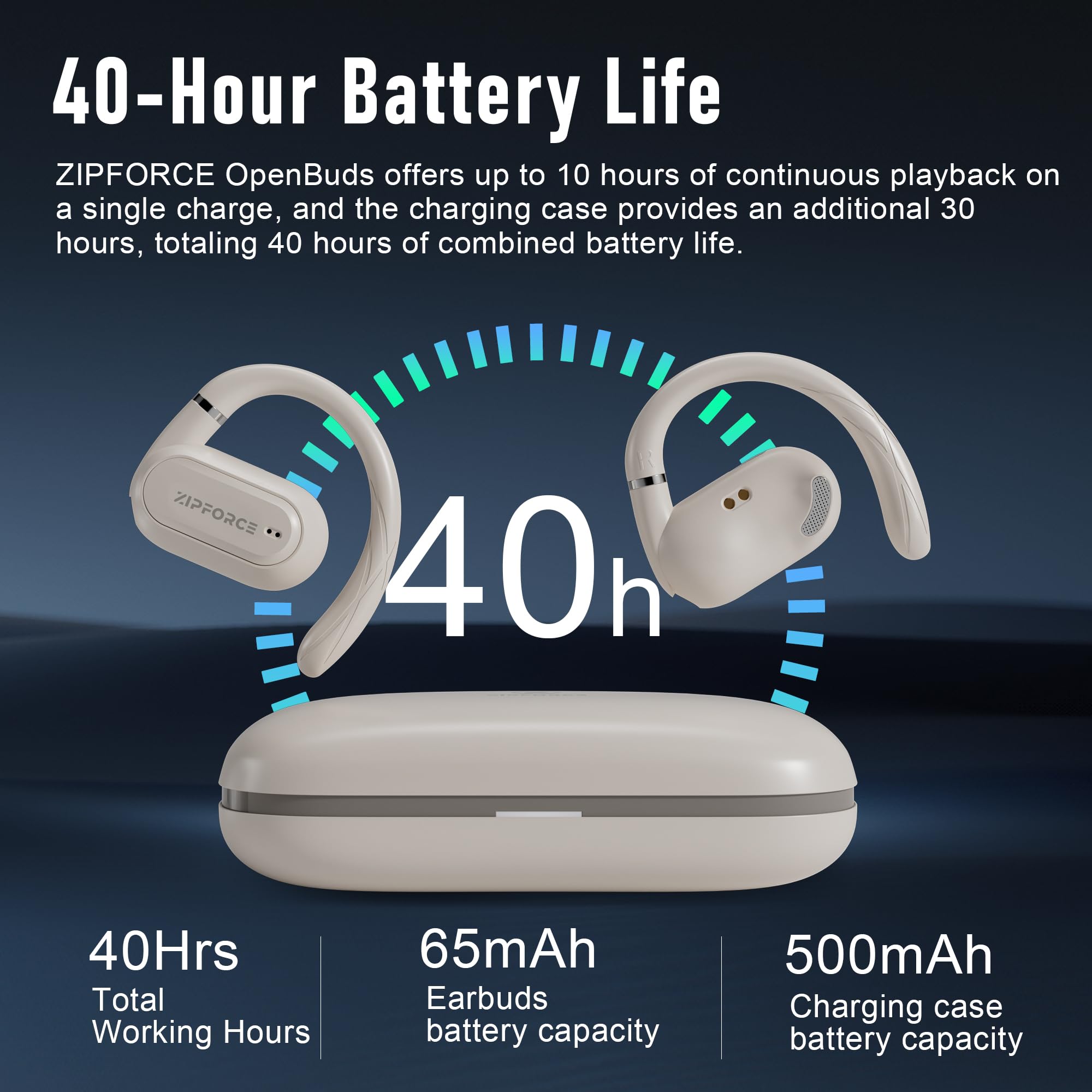 ZIPFORCE True Wireless Earbuds, Open-Ear Bluetooth 5.4 Headphones 4-Mics ENC Clear Call, Bluetooth Earbuds Touch Control - Image 4