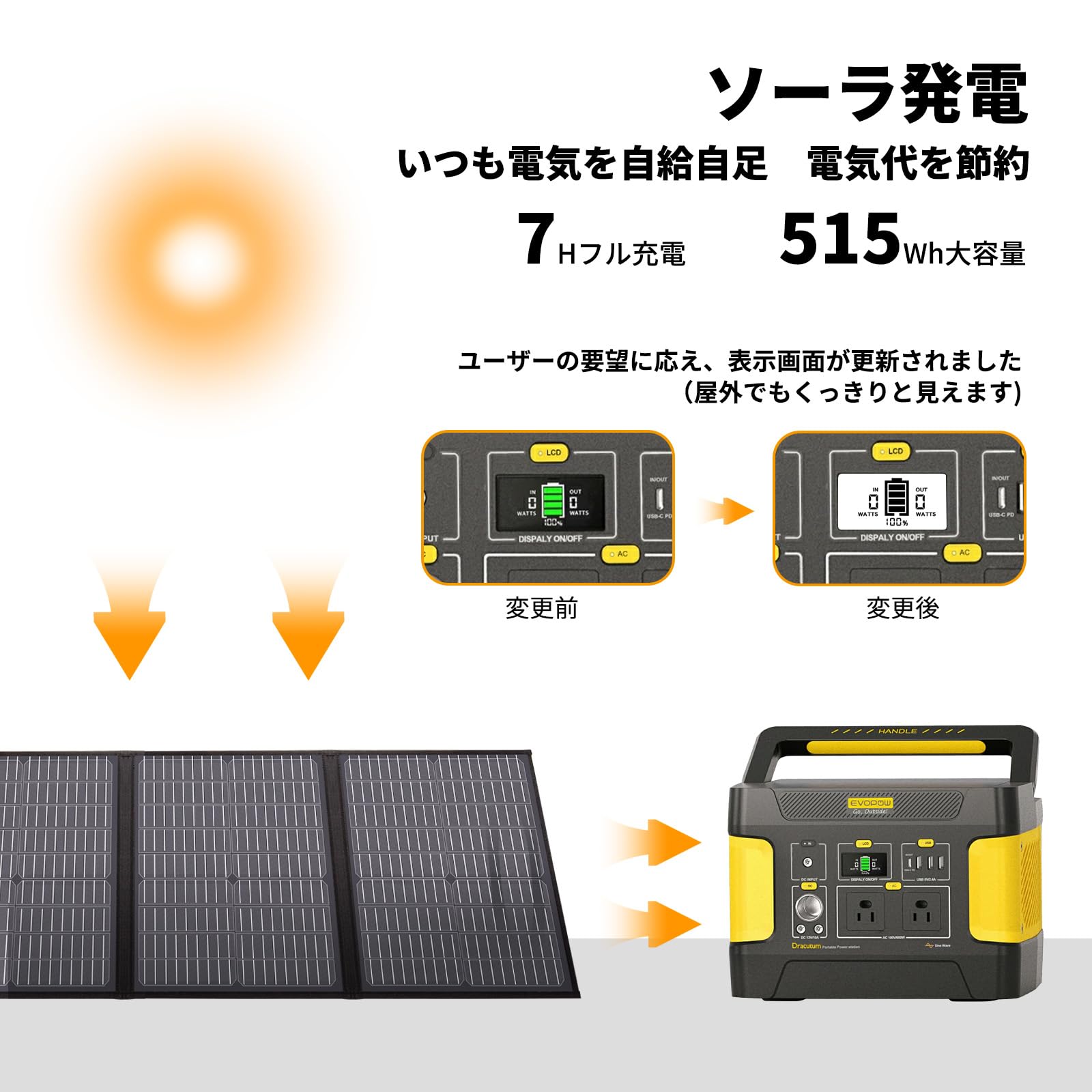 Amazon.co.jp: Evopow ポータブル電源 ソーラーパネルセット リン酸鉄