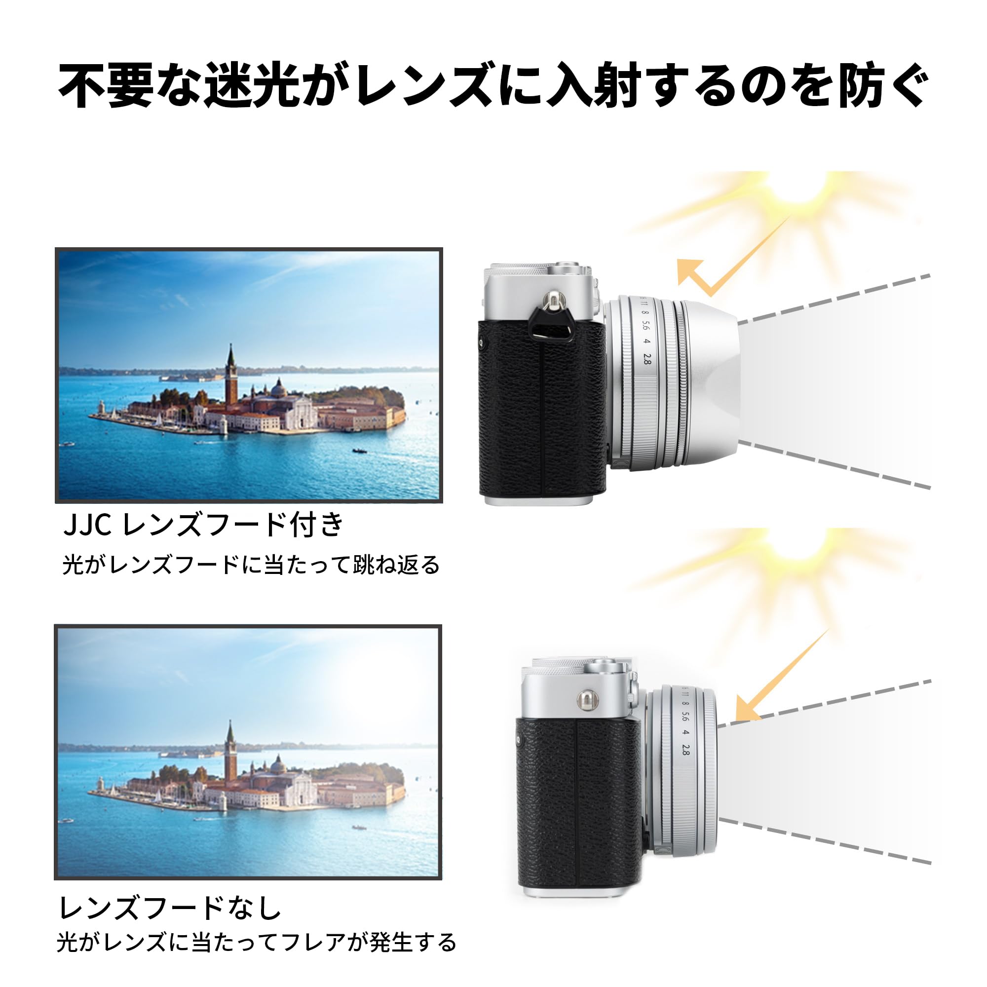 Amazon | JJC マグネット吸着式 スクエアレンズフード+アタブター