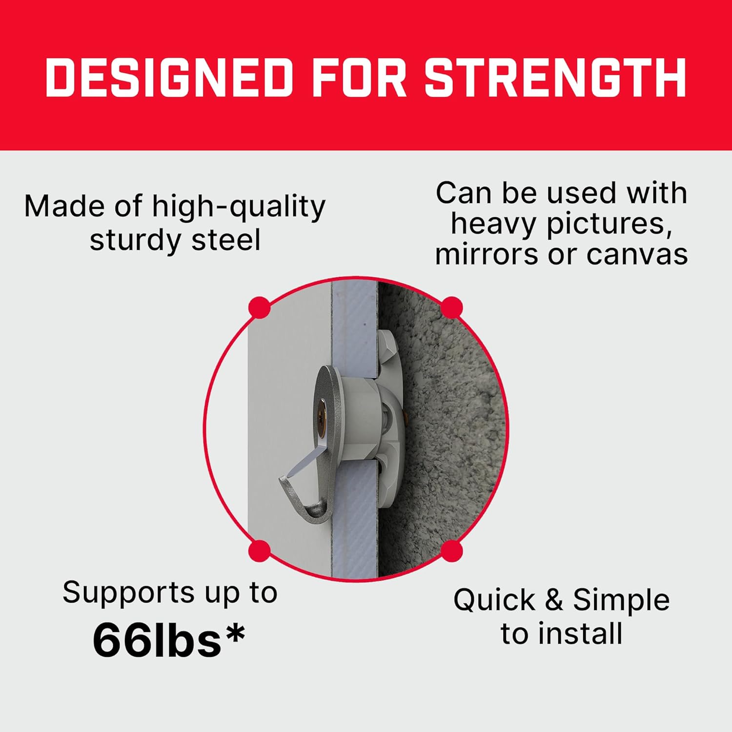 Bullfix Mirror/Picture Hanging Kit - Heavy Duty Drywall Anchors for Pictures, Mirrors and Canvases - 4 Universal Fixings with Collars, Picture Hangers for Drywall & 13/16” Drillbit, Mirror Hanging Kit