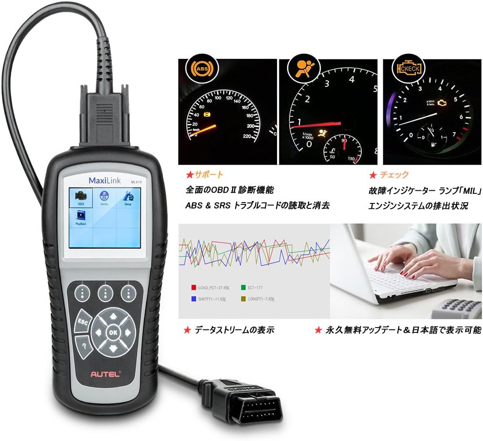 Autel ML619 displaying data stream, with icons for MIL, ABS, and SRS warning lights, and a laptop showing a diagnostic report