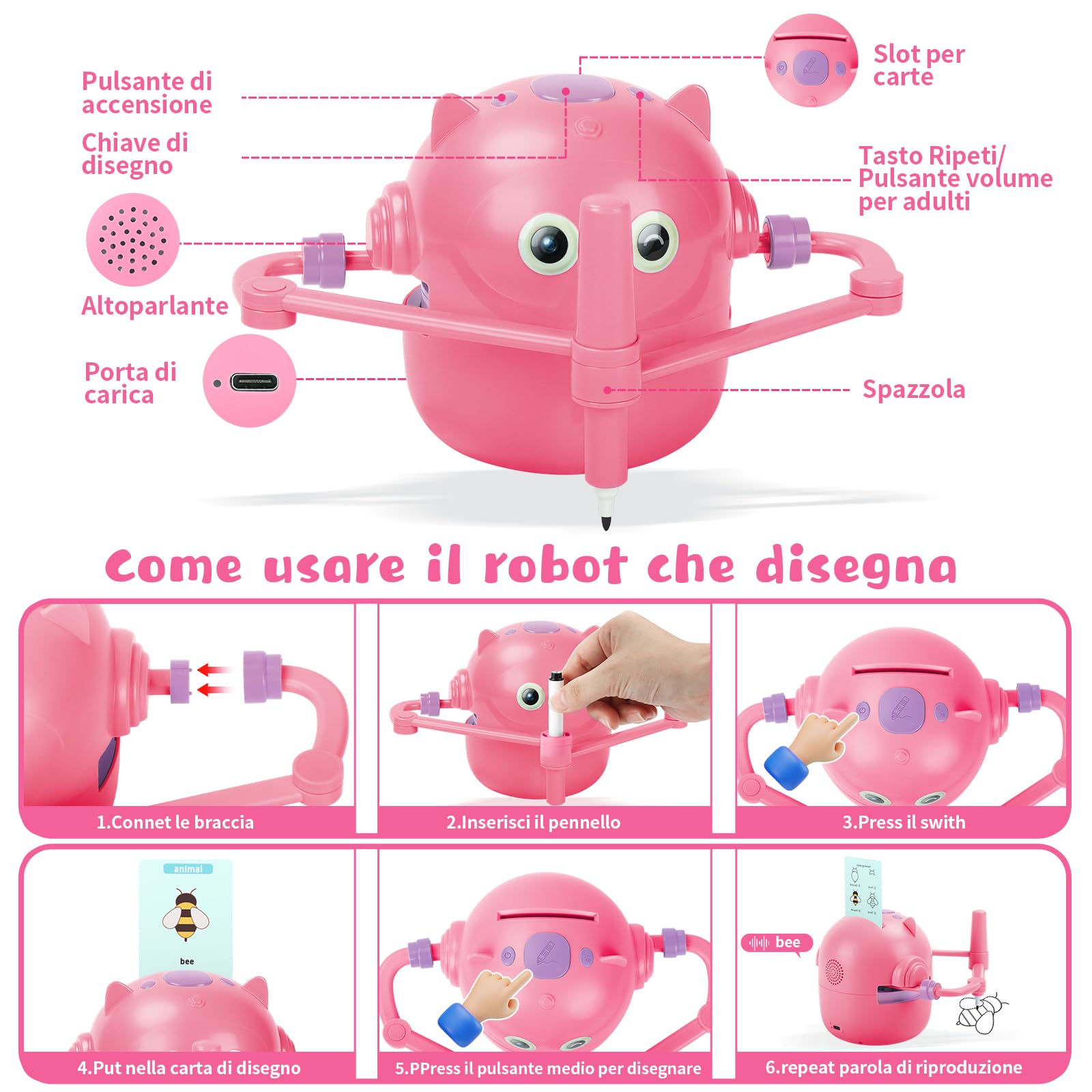 Charmofun Robot che Disegna per Bambini, Robot Disegno on 100 Cartoline, Robottino Giocattolo per Apprendimento Precoce, Robots Interattivo Vocale per Bambino Bambina dai 3 Anni in su (Rosa)