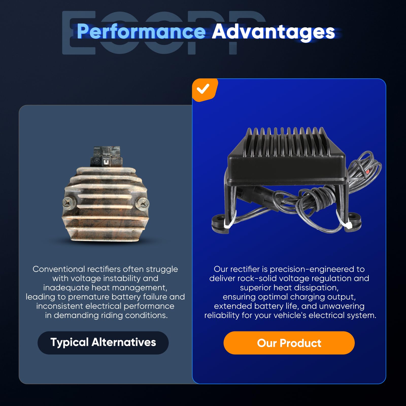 Amazon.com: ECCPP Voltage Regulator Rectifiers Compatible with