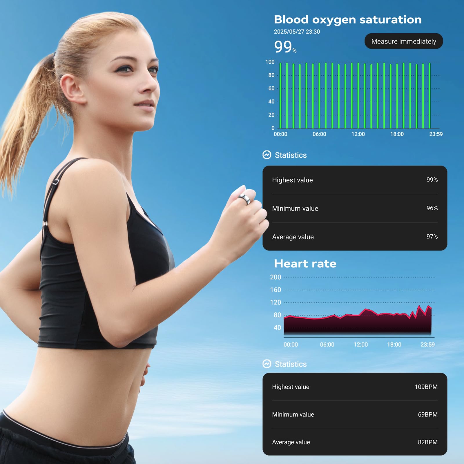 Anillo inteligente de fitness y actividad para hombres y mujeres, seguimiento de la frecuencia cardíaca, estrés, pasos de sueño y oxígeno en sangre, rastreador de fitness impermeable de 10 ATM