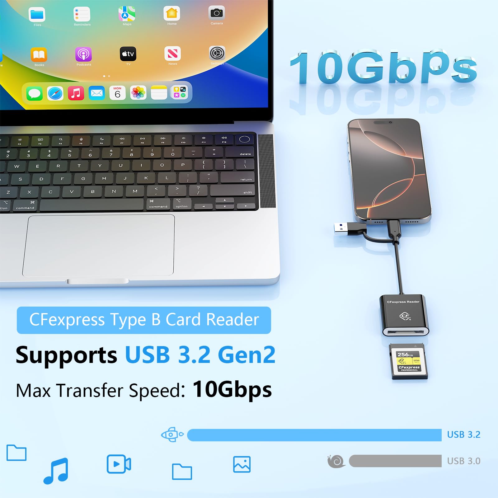 CFexpress - Lector de tarjetas tipo B, USB 3.2 Gen 2 de 10 Gbps, adaptador USB-C y USB-A CFexpress 2 en 1 para iPhone 17/16/15, MacBook, Android, Windows, Linux, tabletas, cámaras (no para tarjetas