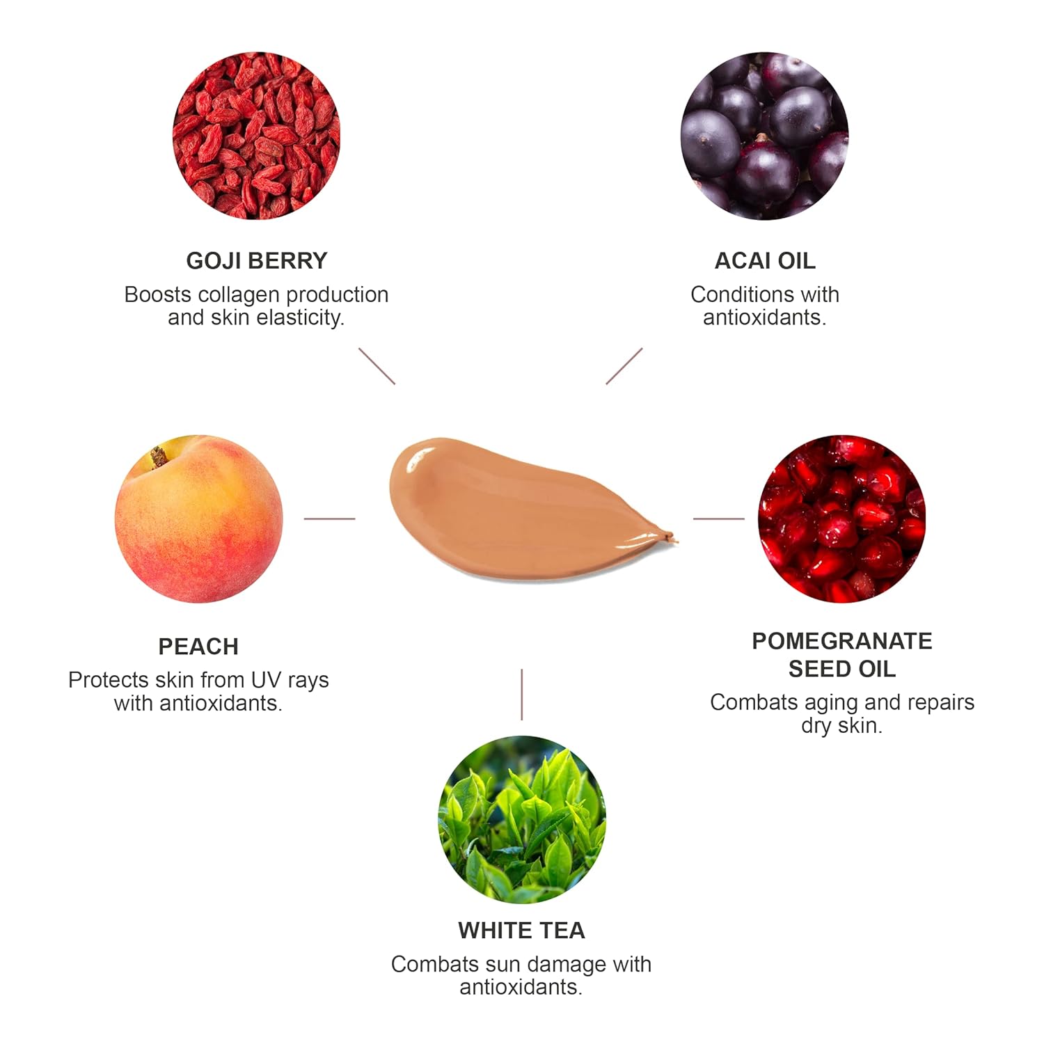 100% PURE Tinted Moisturizer Anti-Aging Face Makeup - Fruit Pigmented Golden Peach Light to Medium Coverage & Dewy Glow - Lightweight Foundation Medium-Tan Skin w/Yellow Undertone - Vegan - 1 Fl Oz - Image 4