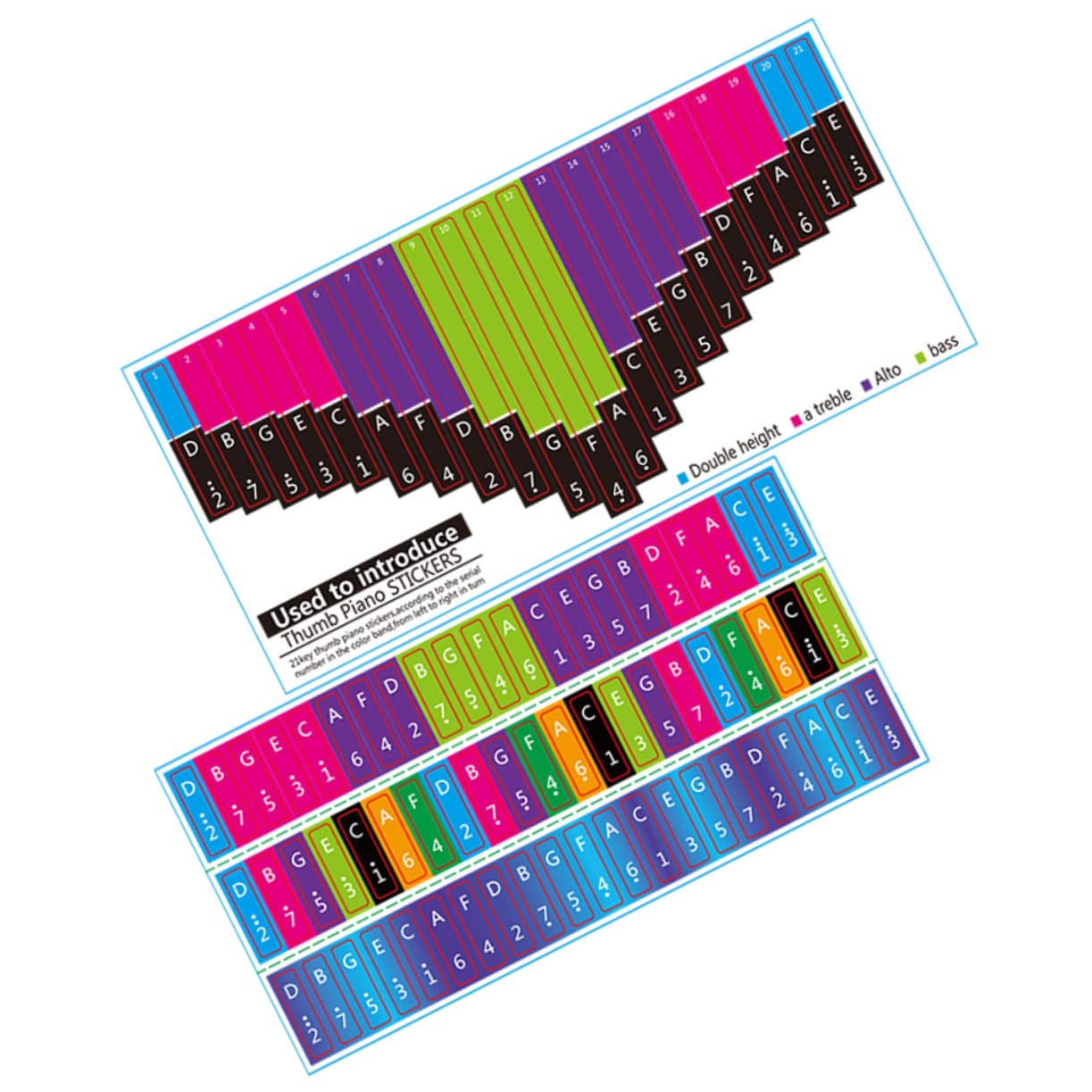 BESPORTBLE Kalimba Note Stickers Set 21 Keys Thumb Piano Keyboard Note Stickers Music Sheet