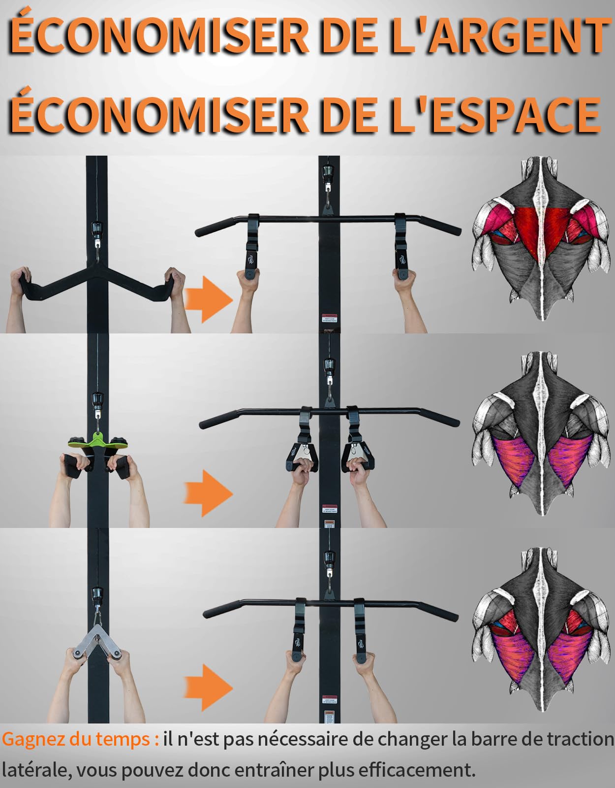 Fitarc Poignée de Traction à Angle Réglable - 12 Niveaux, Professionnelle pour Aviron et Soulevé de Terre - Adaptée aux Poignets, 2