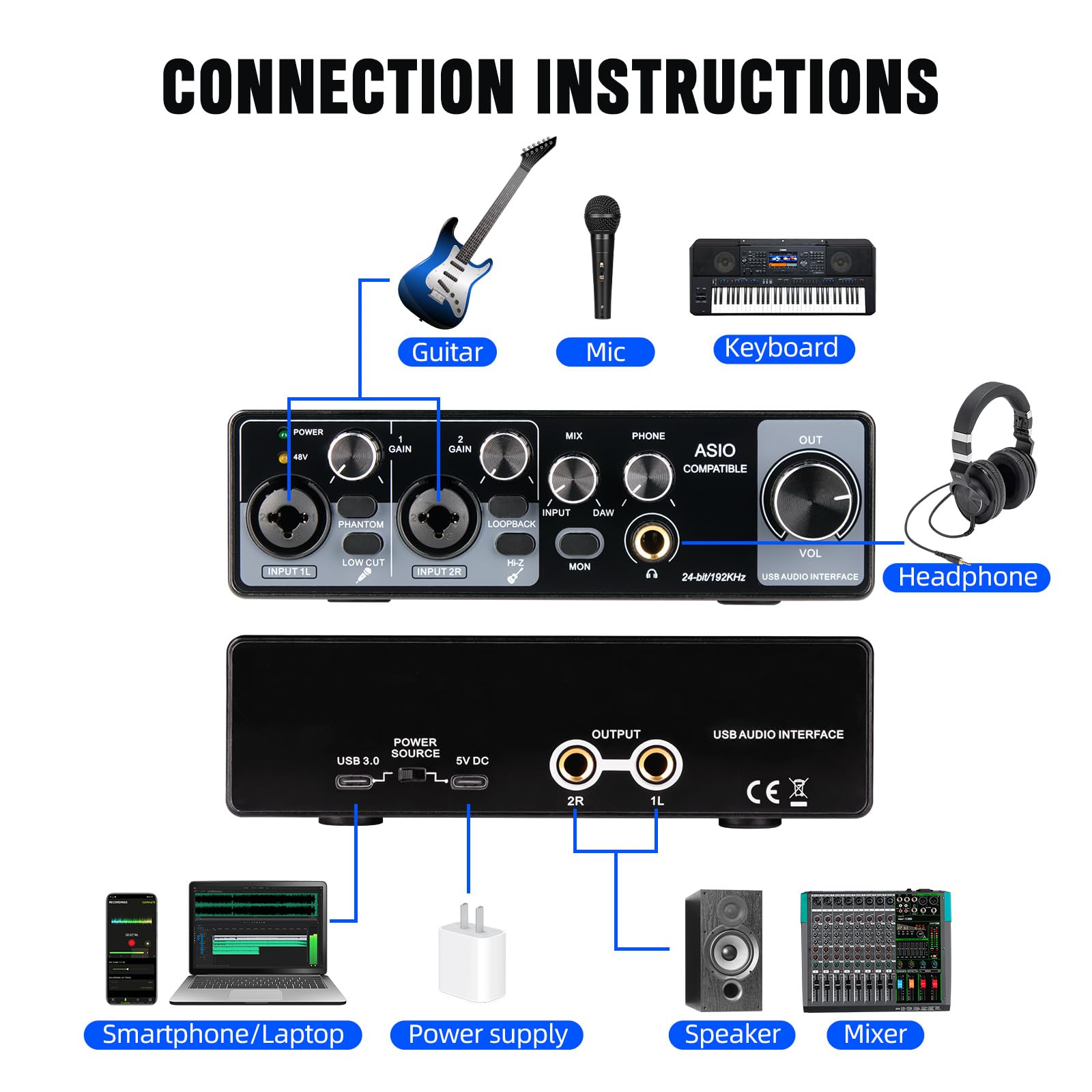 Depusheng USB Audio Interface with ASIO Drivers | Grabación de Audio, Uso en Estudio