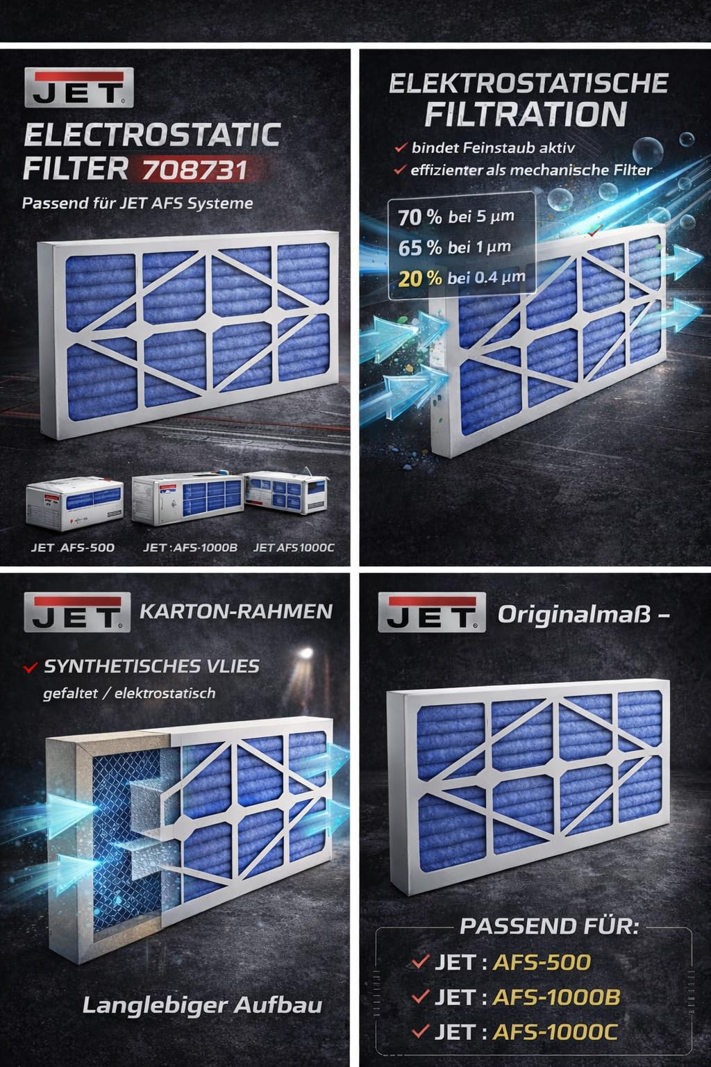 JET Elektrostatischer Außenfilter 708731 – Original Ersatzfilter für AFS-1B-OF/AFS-500 / AFS-1000B / PM1200 (VE 1)