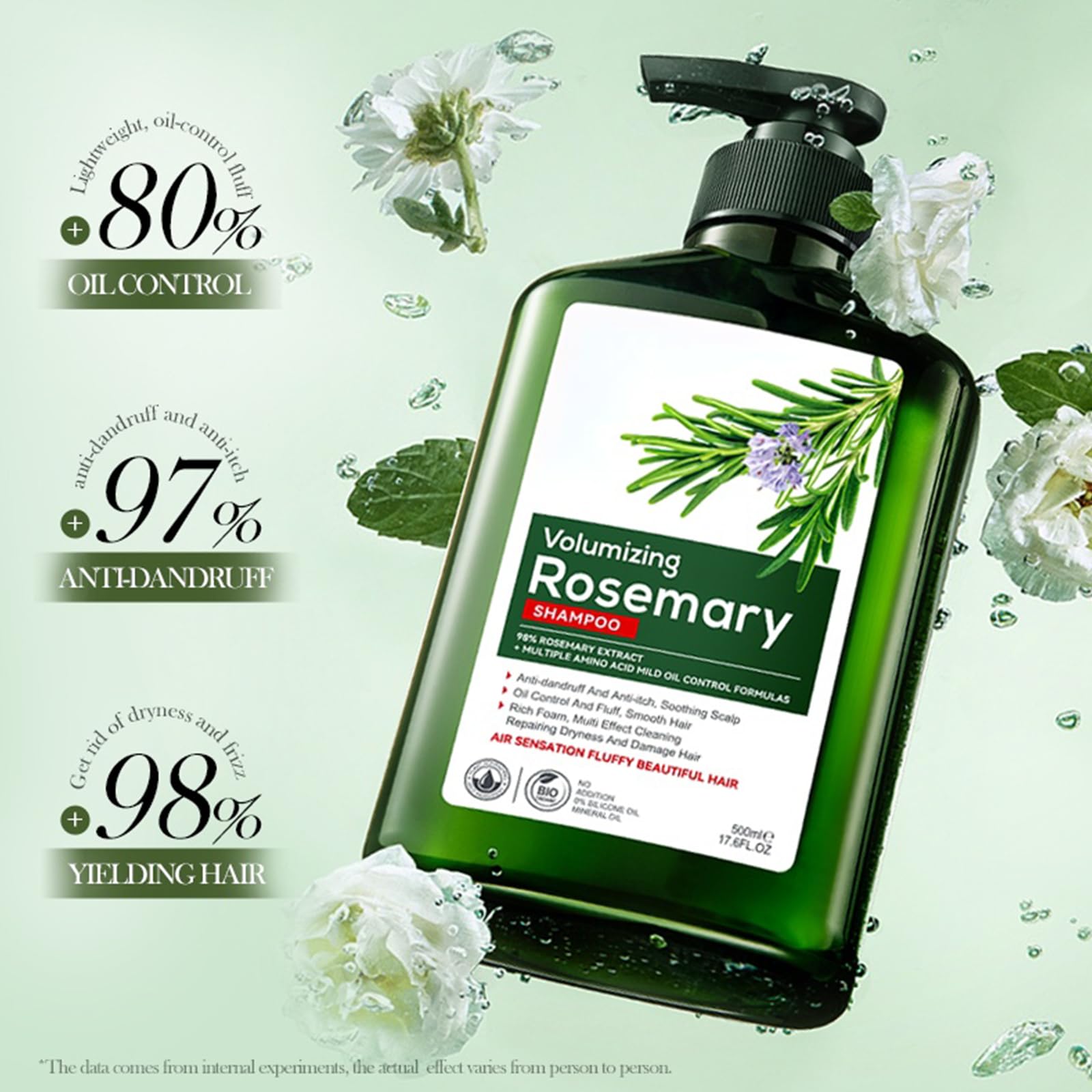 Rosmarin Anti-Schuppen Shampoo 500ml, Lindert Juckreiz, kontrolliert Öl Reparierendes, Spendet Volumen und Geschmeidigkeit, Beruhigende Kopfhautpflege für Damen & Herren