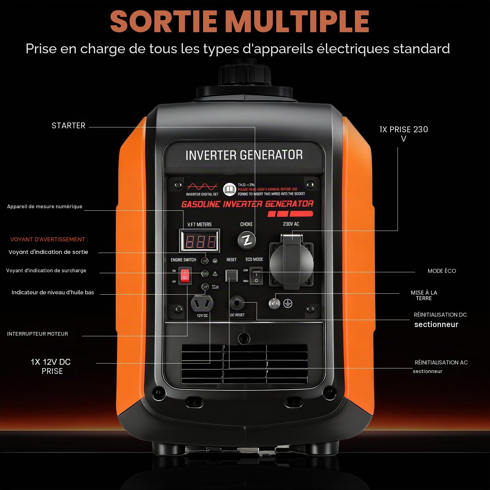 Générateur de courant onduleur 3300 W à essence - Générateur de courant à essence super silencieux - Générateur 4 temps avec USB pour camping, camping-car, maison ou chantier