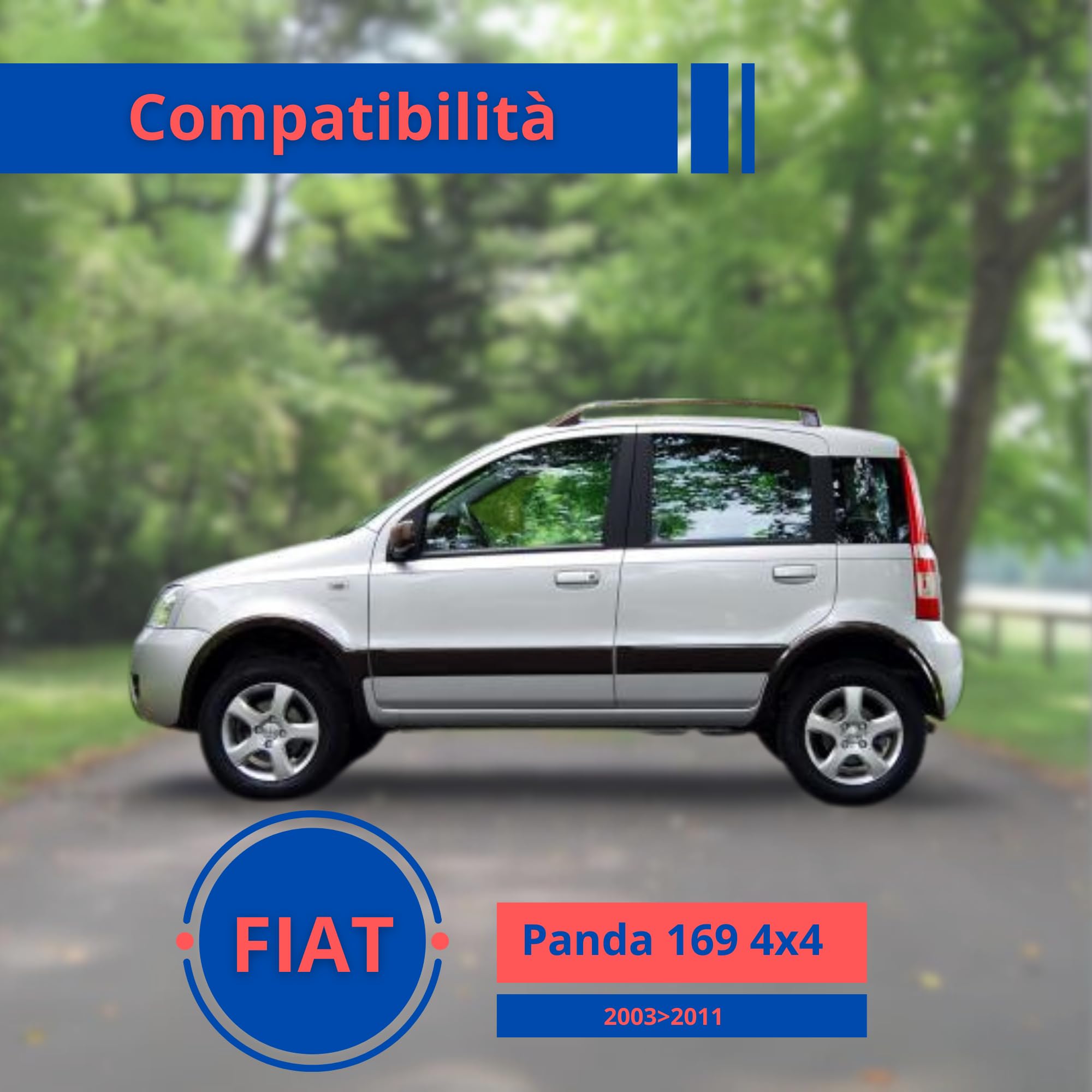 Mascherina Stereo Adattatore Autoradio 2 ISO Compatibile Con Fiat Panda Modello 169 4x4 Dal 2003>2011
