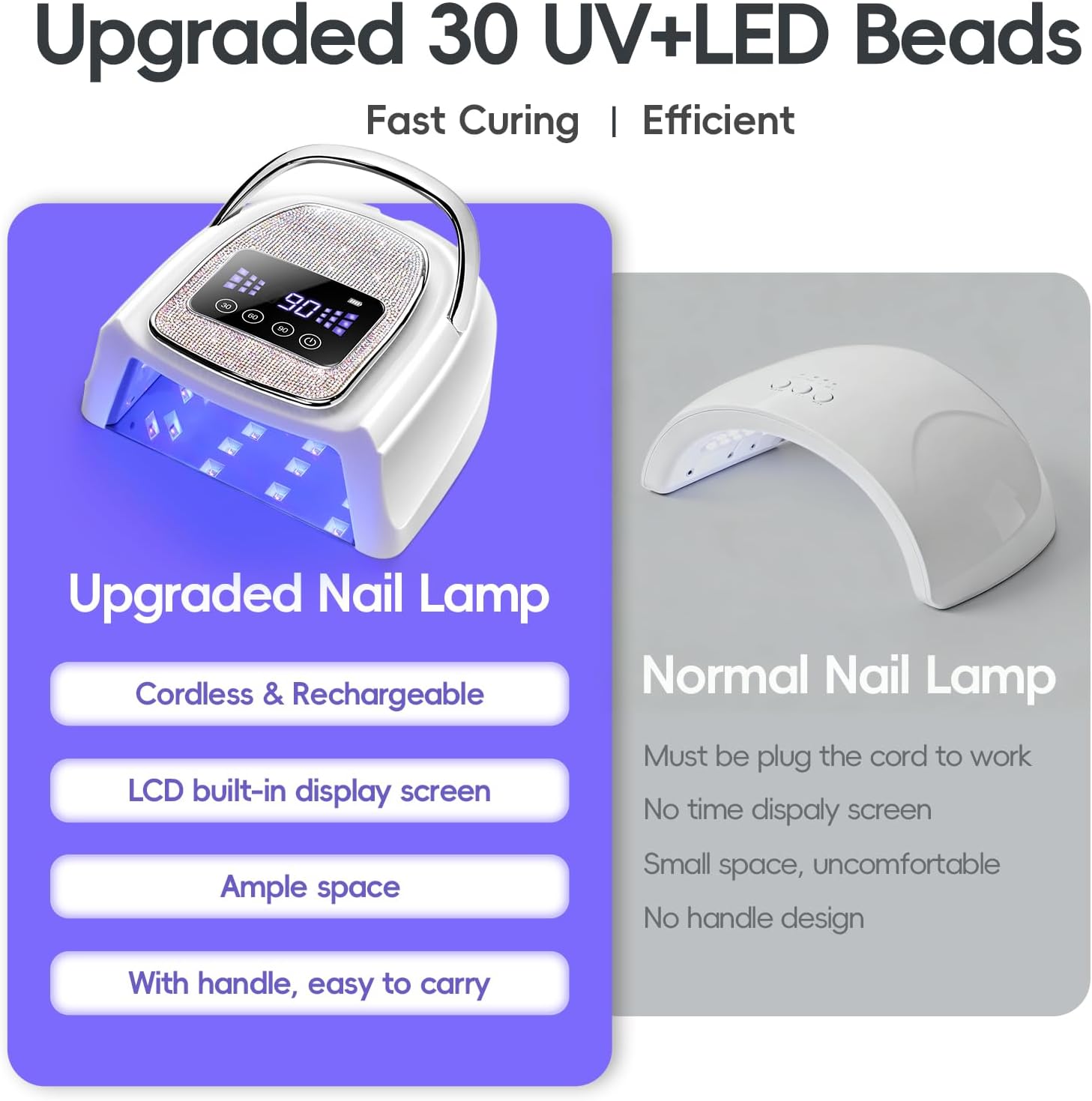 COSCELIA U V Nail Lamp Cordless Rechargeable U V Light for Gel Nails Prossional Automatic Sensor 3 Timer Quick Drying Glitter Nail Dryer Gifts for Women