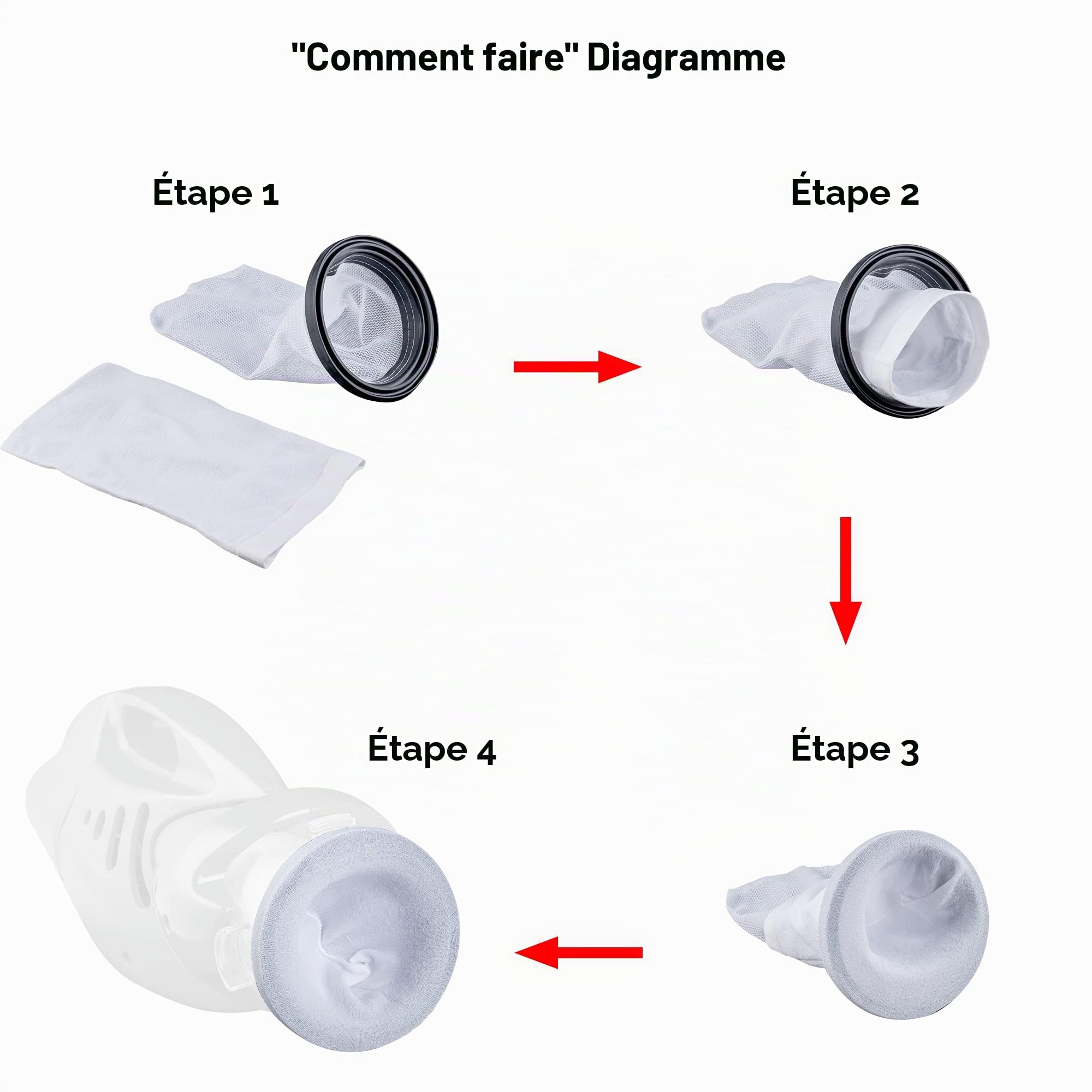 Biseau rtech feinst Filtre pour Piscine Blaster modèles, Lot de 5