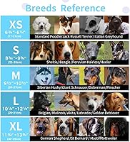 Vista 3 de Bozal para Perro, Bozales de Malla Suave Cubiertos para Perros Pequeños, Medianos, Grandes y Extra Grandes, Bozal con Correas Ajustables, Previene