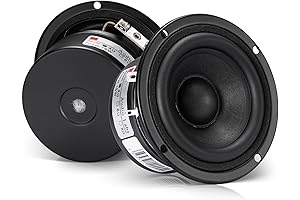 Facmogu 3 inch Tweeter Speakers for Crystal-Clear Home Audio