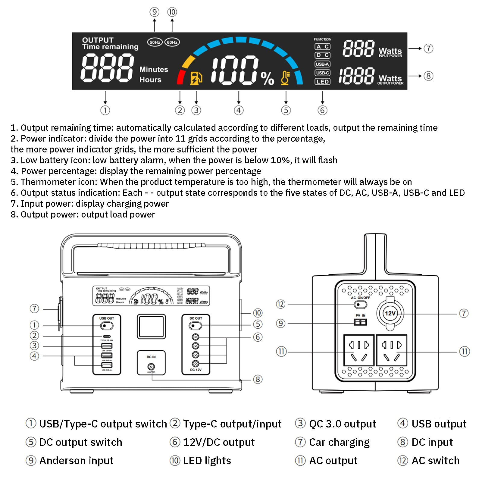 Estación De Energía Portátil, Generador Solar 481Wh 500W, Salidas AC/DC/USB, Generador Eléctrico Solar, Batería De Litio, Camping, Caravana Y Como Grupo Electrógeno De Emergencia