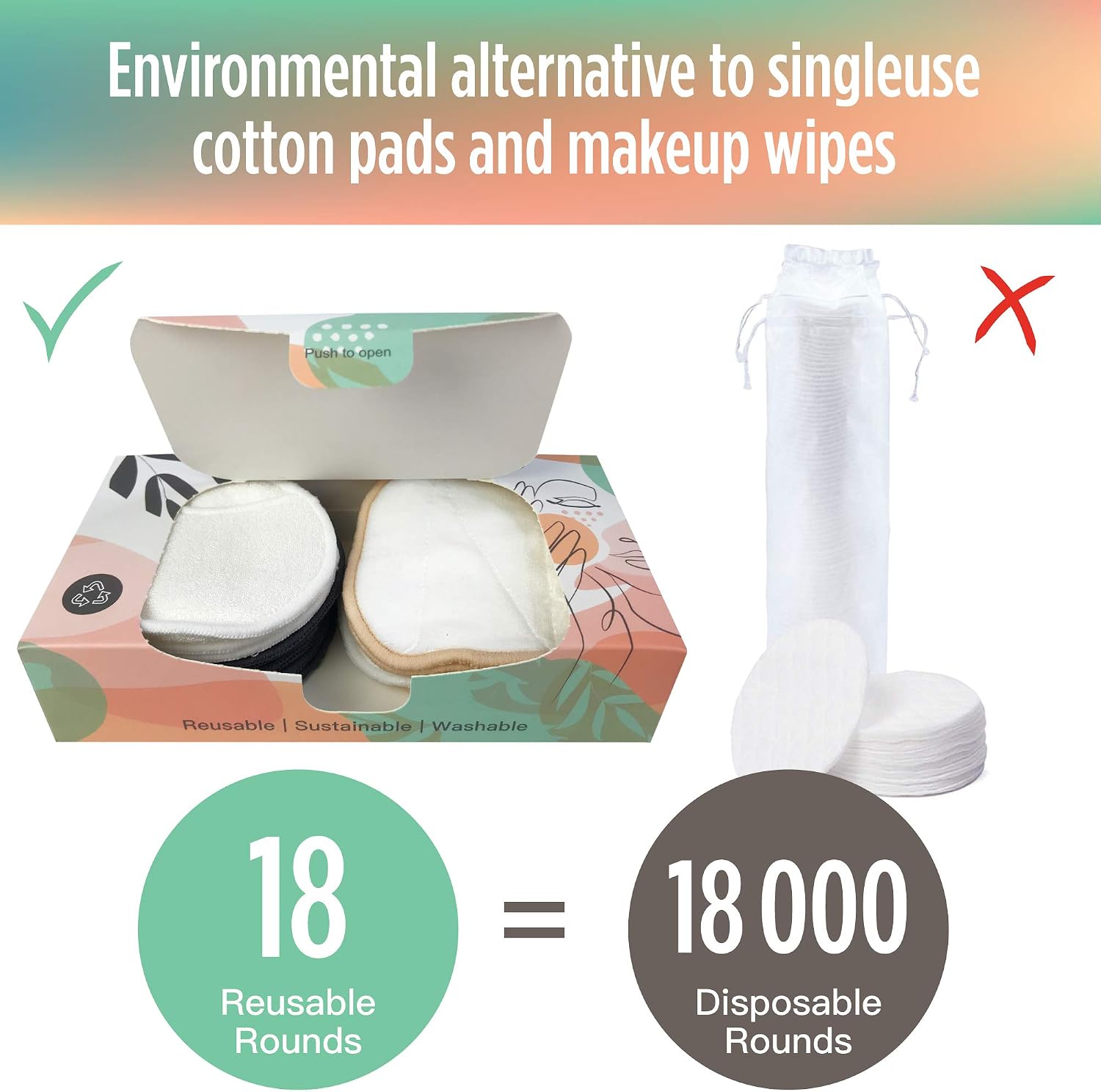 Sweet Adeline Reusable Makeup Remover Pads + Laundry Bag + Wicker Baskets | Reusable Cotton Rounds | Reusable Cotton Pads for Face | Reusable Face Pads | Cotton Pads for Face (Normal, 20)