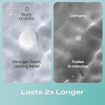 Body Restore Shower Steamers Aromatherapy 15 Pack Fathers Day Gift for Dad, Birthday Gifts for Women & Men, Spa Stress Relief & Relaxation Self Care Gifts Premium Eucalyptus Essential Oil Tablets