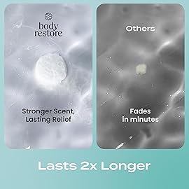 Body Restore Shower Steamers Aromatherapy 15 Pack - Christmas Stocking Stuffers for Men, Birthday Gifts for Women, White Elephant, Relaxation, Self Care - Eucalyptus