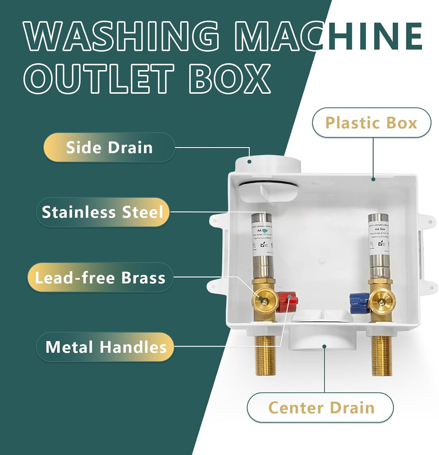 Washing Machine (Laundry) Outlet Box, Center Drain/Side Drain, Niikappu 1/2 Inch MIP Sweat Inlet x 3/4 Inch MHT Outlet Connection, with Stainless Steel Water Hammer Arrestor(WM006)