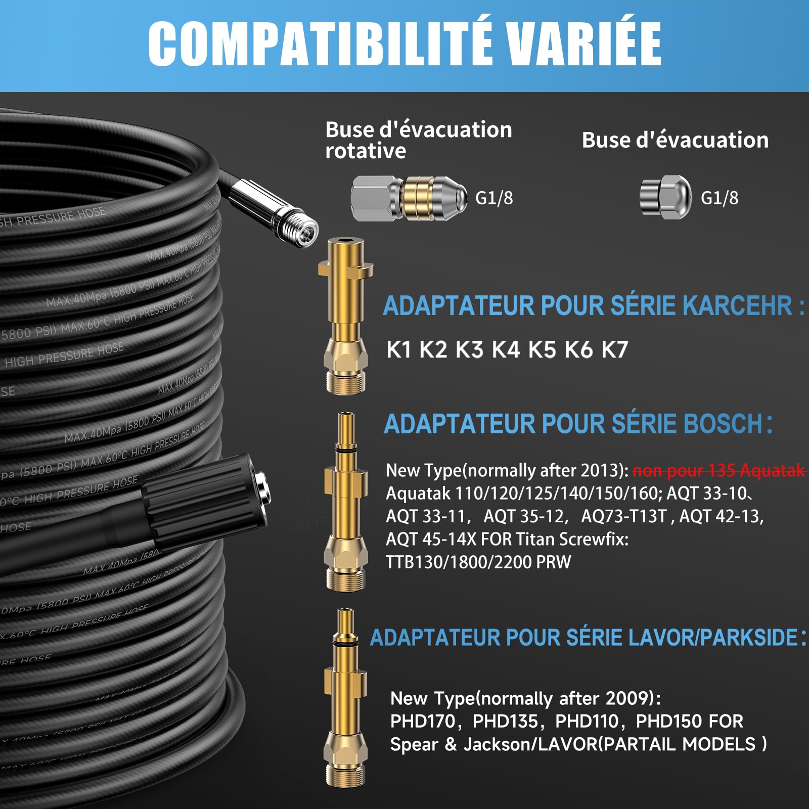 15M Tuyau Deboucheur Canalisation Nettoyage Haute Pression pour Kärcher K2-K7 HD HDS, Lavor, Bosch, Parkside,180Bar Kit Furet Professional avec Buse Rigides+Rotatives+3 Adaptateurs en Cuivre Résistant