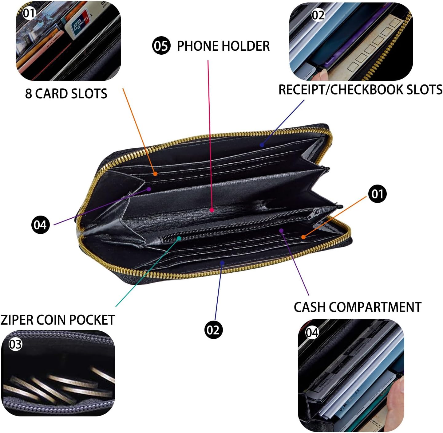 RFID-Blocking Zip Around Wallets for Women with Detachable Wrist Strap, Large Capacity Credit Card Holder for Secure Everyday Use,Cute Floral Highland Cow - Image 3