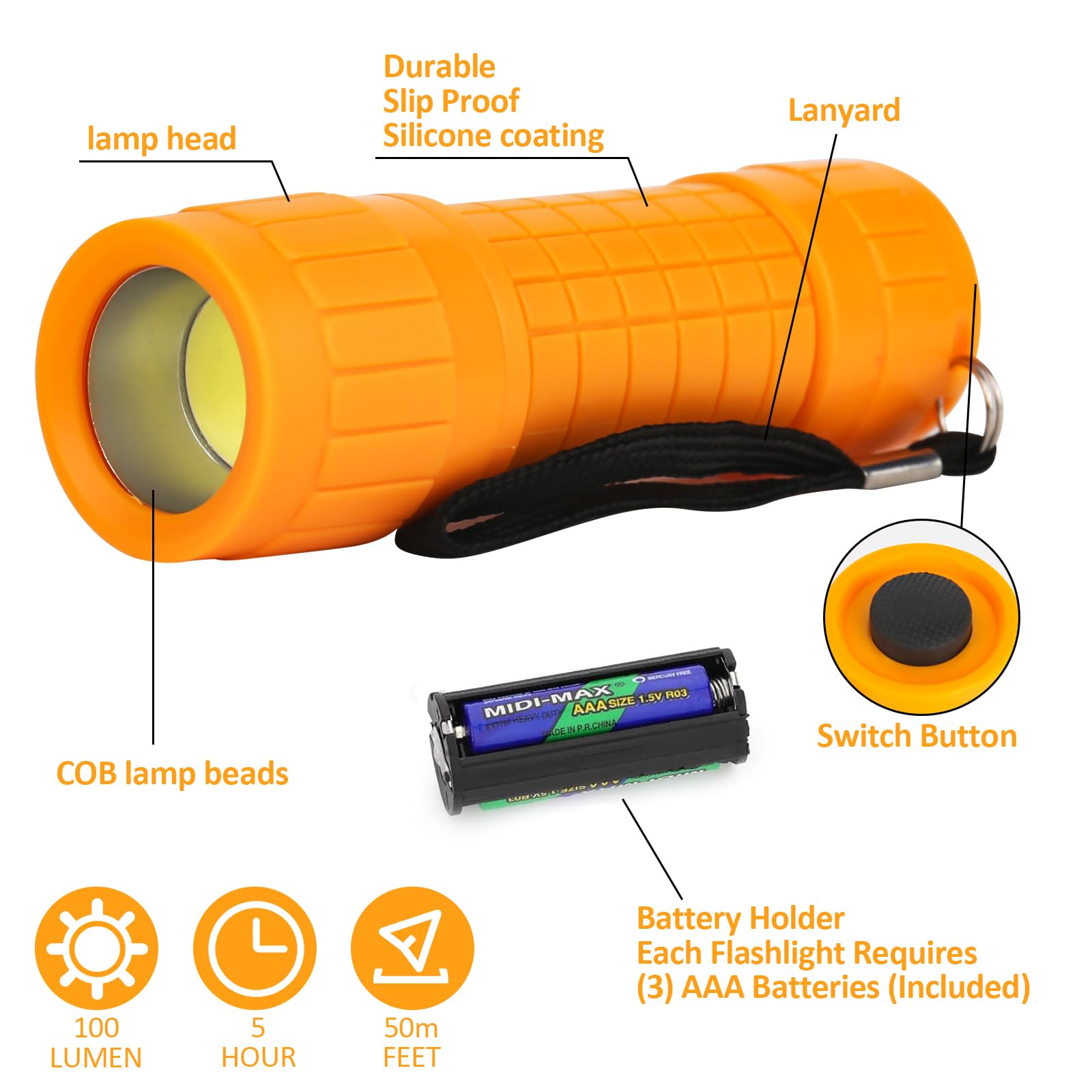 Mini Torcia LED Per Bambini – 6 Pezzi Con Cordino – 65 Lumen – Per Campeggio, Emergenze E Feste – Batterie AAA Incluse (18 Pezzi)