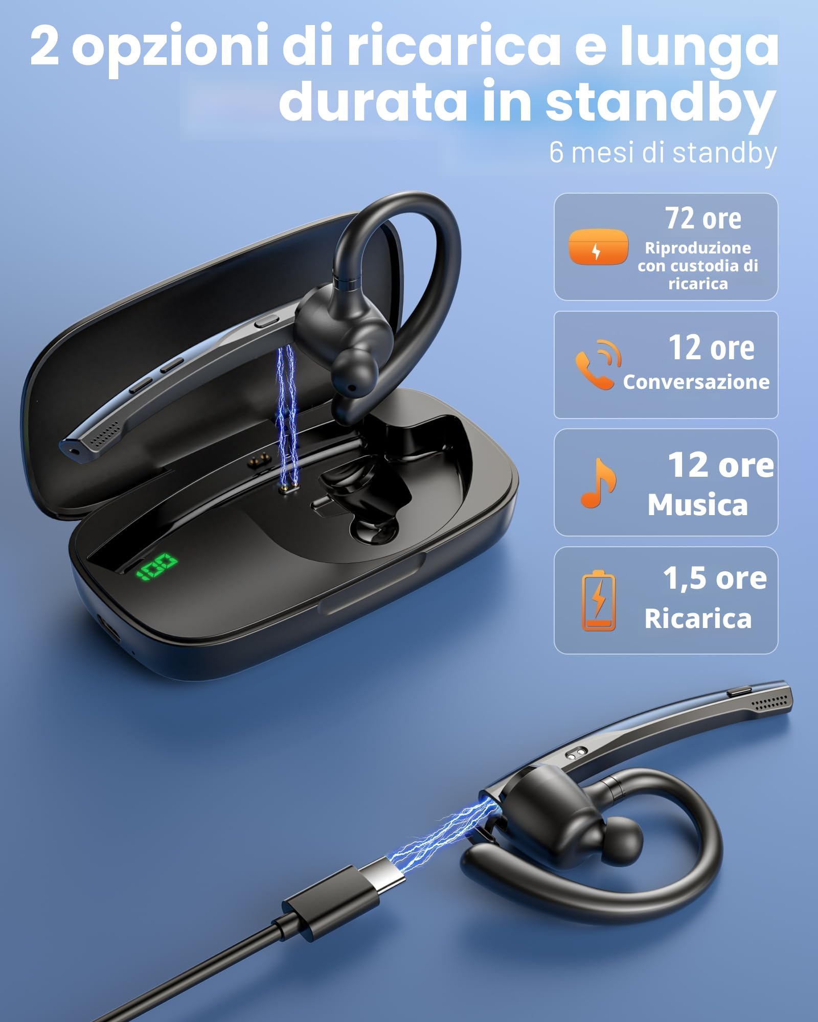 New Bee Auricolare Bluetooth Singolo V5.1 con 72 Ore di Conversazione CVC8.0 Auricolari Bluetooth Mono con Doppio Microfono con Custodia di ricarica a LED per iPhone, Android e Laptop