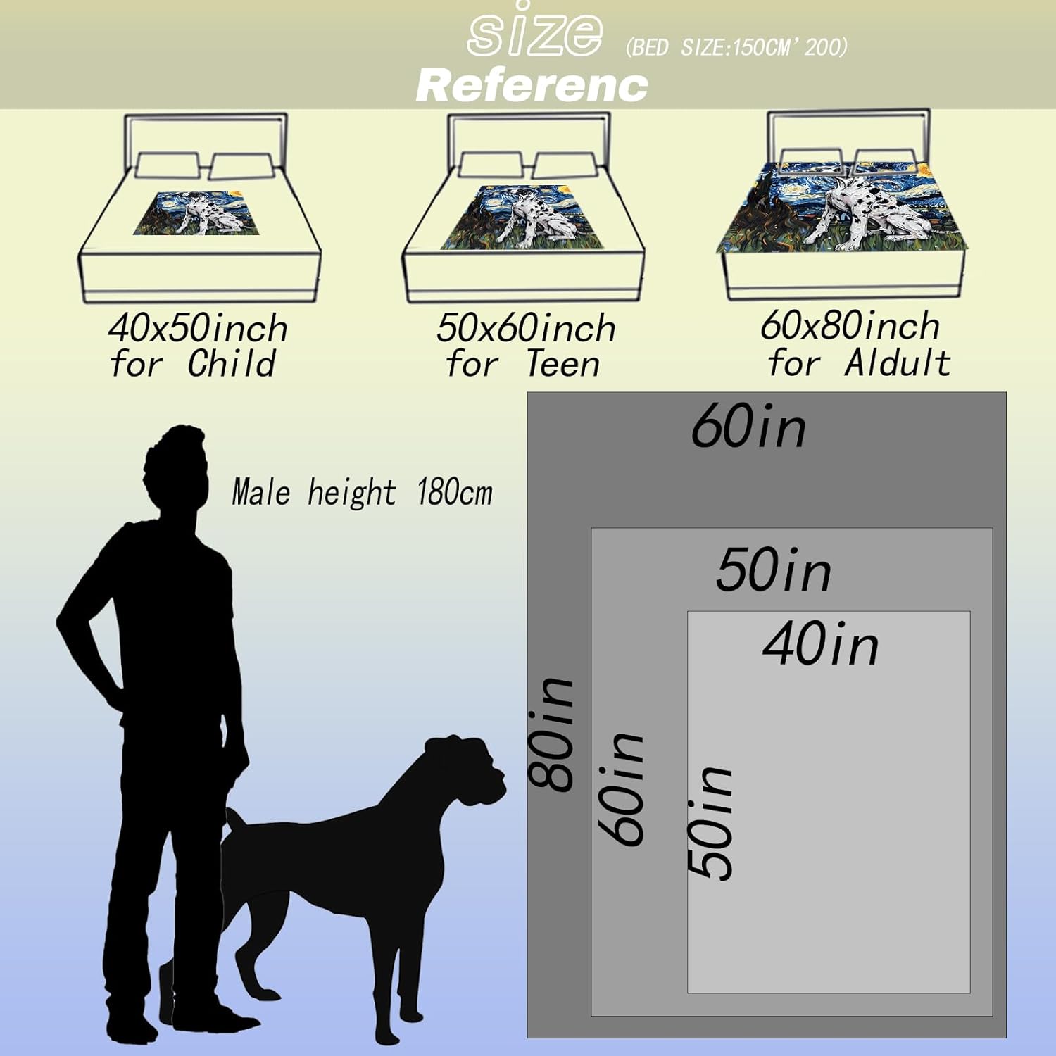 Starry Night Great Dane Throw Blanket - 50x60in,Ultra Soft, Cozy Lightweight Flannel,Artistic Inspired Dog Blankets - Gifts for Kids Adult & Nature Lovers,for Couch Home Living Room Decor - Image 3