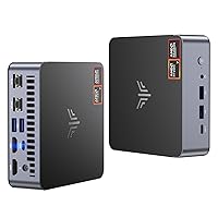 NiPoGi AM21 Mini PC АMD Ryzen 7 8745HS (8C/16T, fino a 4,9 GHz)