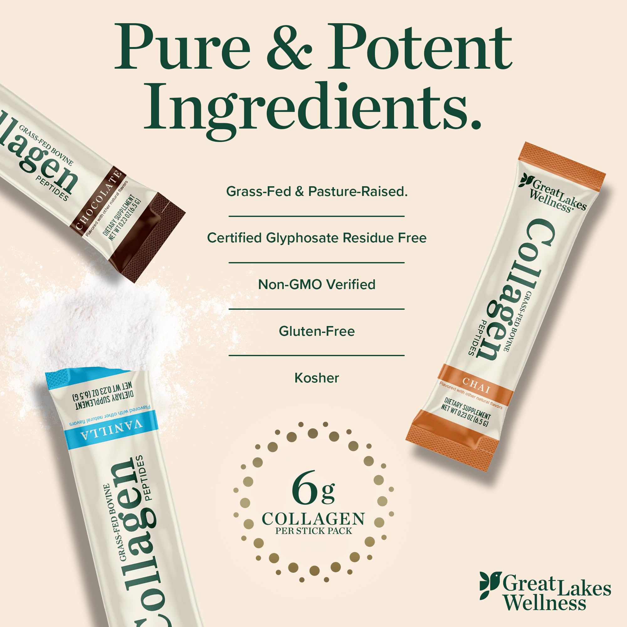 Great Lakes Wellness Collagen Peptides Powder, Variety Flavors, 12 Sticks — Amazon image 5