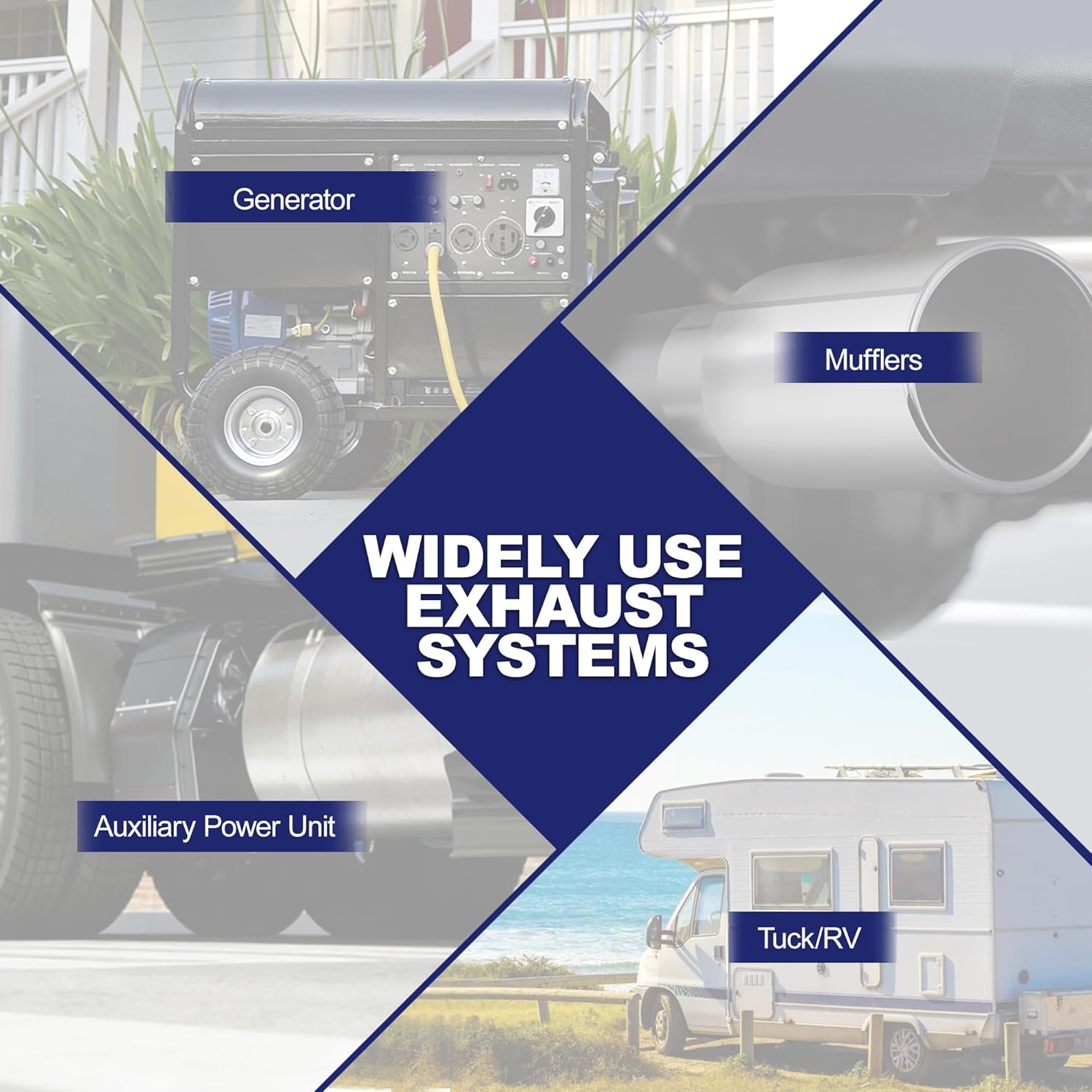 2.25" [2 1/4"] ID x 72" Universal Exhaust Flex Pipe, 304 Stainless Steel Flexible Exhaust Tubing