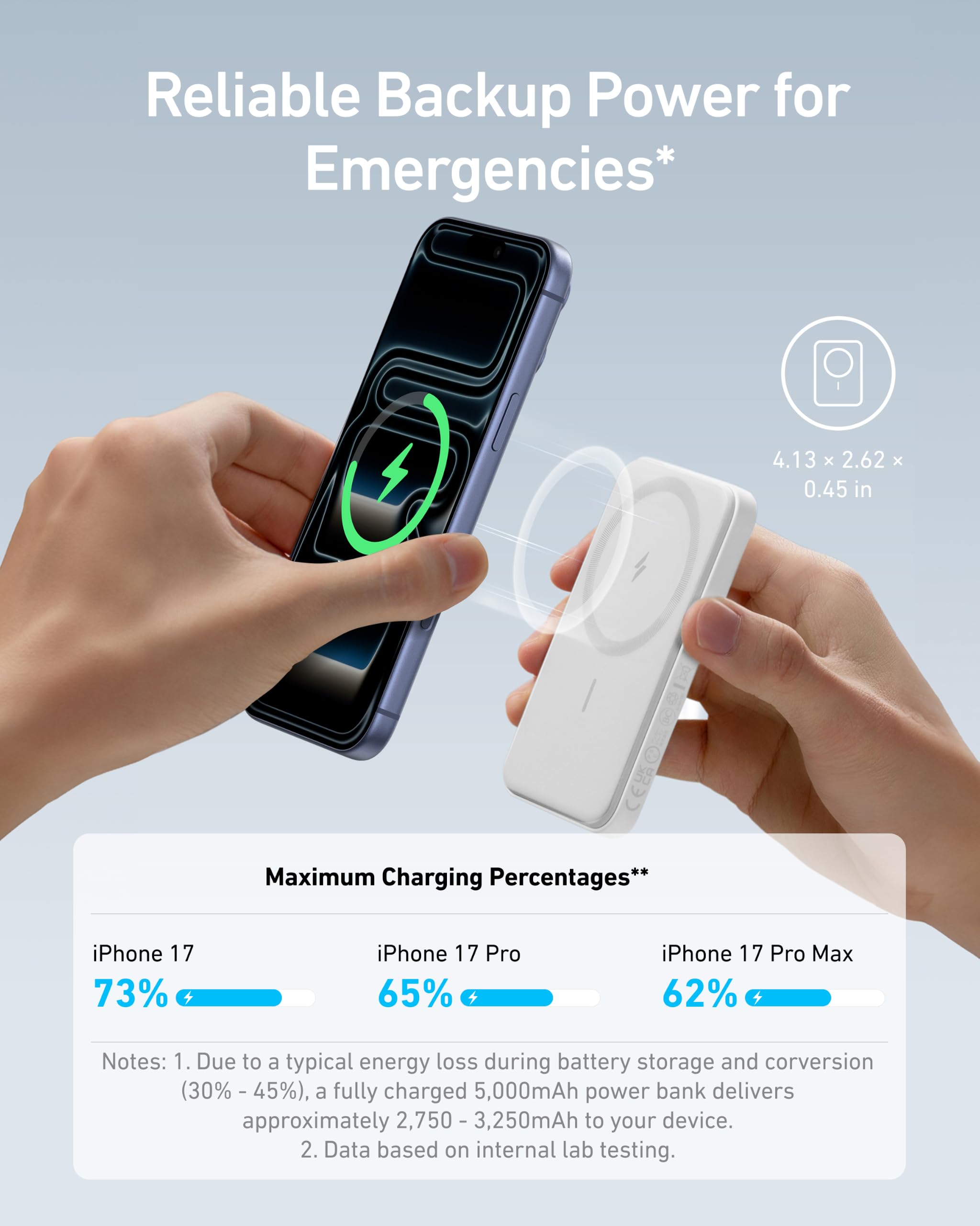 Anker 621 Magnetic Battery (MagGo), 5000mAh magnetische Powerbank mit USB-C Kabel, Nur kompatibel mit iPhone 17/16/15/14/13/13 Pro / 13 Pro Max