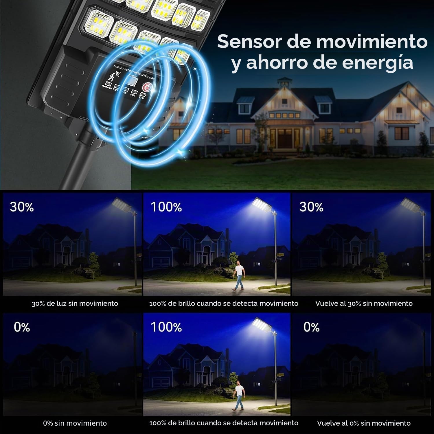 600W Farolas Solares Exteriores, Potente Farola Solar con Sensor de Movimiento,Mando a Distancia,6500K Impermeable Foco Solar Luz de Seguridad para Jardín,Patio,Parcela,2 Paquetes