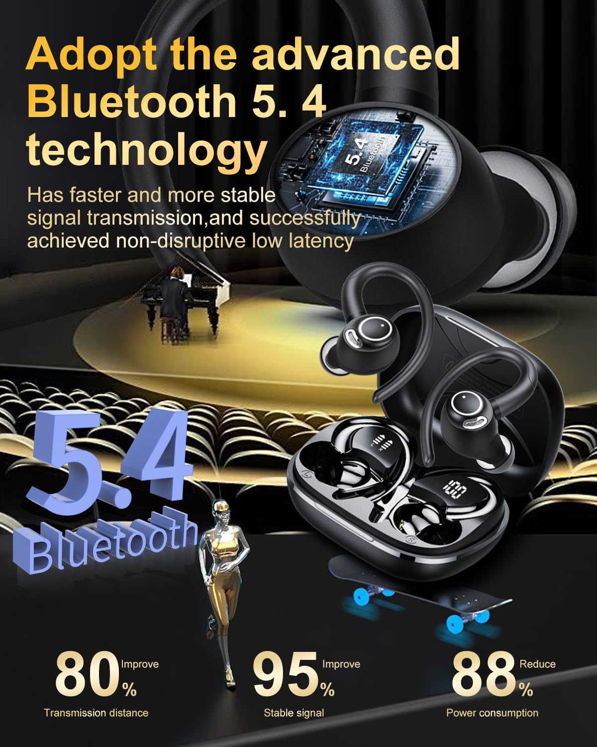 Wireless Earbuds, Bluetooth 5.4 Headphones Sport, Over Ear Buds With ENC Noise Cancelling Mic, 48H, Wireless Earphone With Earhooks, Stereo Deep Bass, IP7 Waterproof ear bud for Workout Running, Black