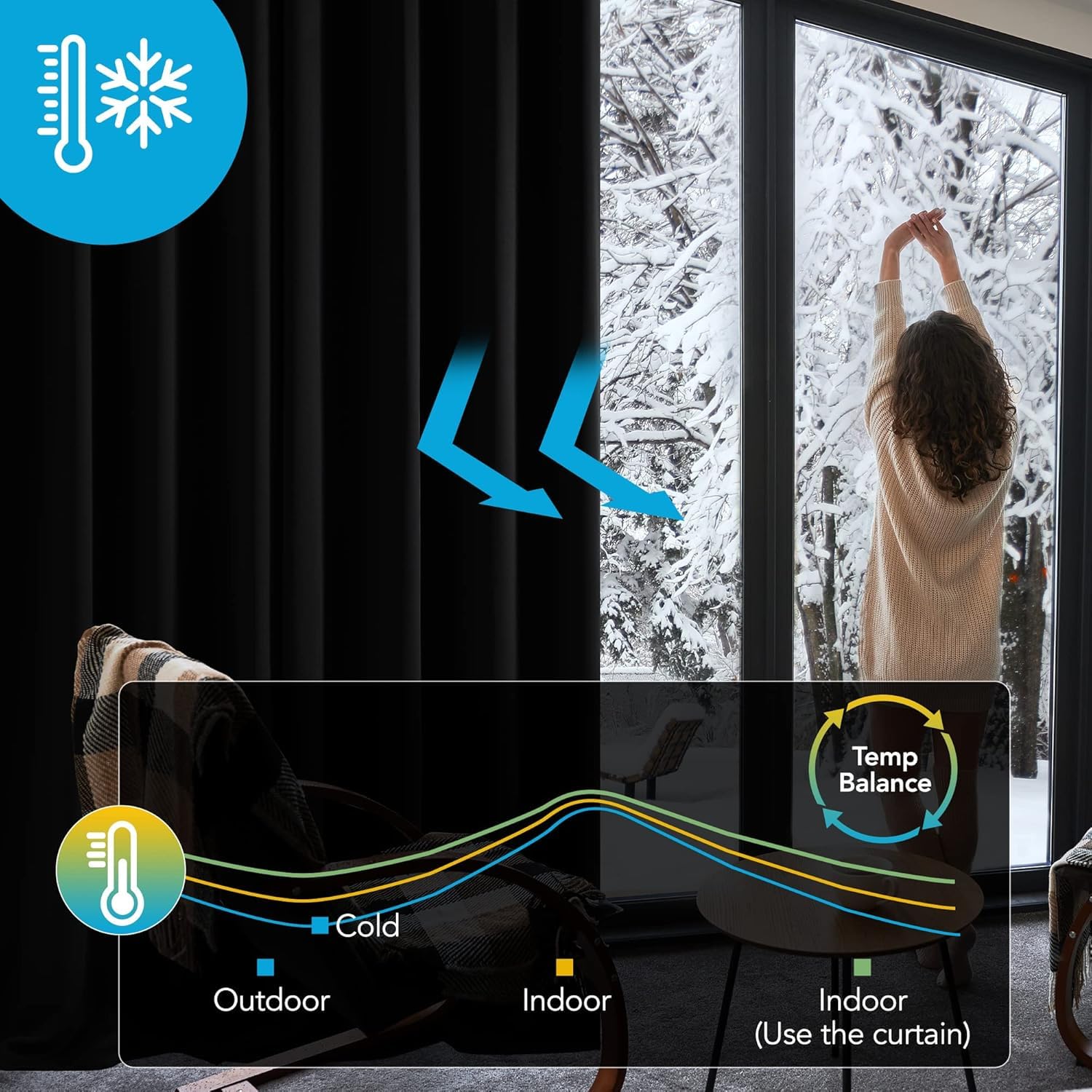 Deconovo Door Curtain Thermal Insulated Eyelet Energy Efficient Blackout Curtain for Bedroom Living Room 66 x 84 Inch Drop Black 1 Panel - Image 3
