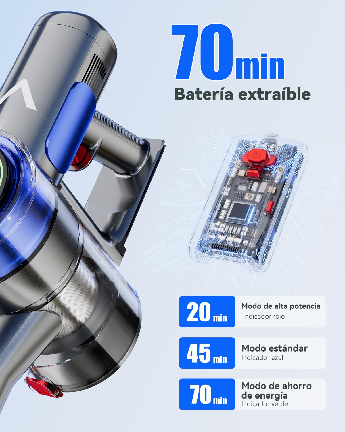 Aonus A10 Aspiradora sin Cable 55kPa, 500W Potente Succión, 70 Minutos Autonomía, Pantalla Táctil, Ligera Anti-Enredos, Autoestable, para Mascotas Alfombras Suelos Duros, Azul