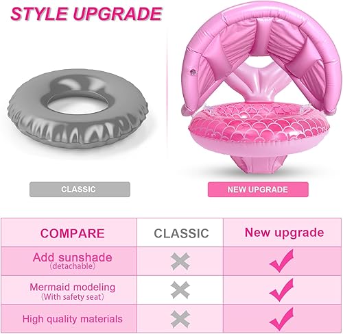 Miniatura 5 de ZEYGLXC Flotadores de piscina para bebés de 6 a 48 meses, anillo inflable de natación con asiento y asa para bebés y niños pequeños, entrenamiento