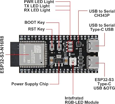 3Set ESP32-S3 N16R8 Kit with 16MB Flash 8MB PSRAM ESP32 S3 Expansion Boards Terminals Compatible with Arduino IDE MicroPython