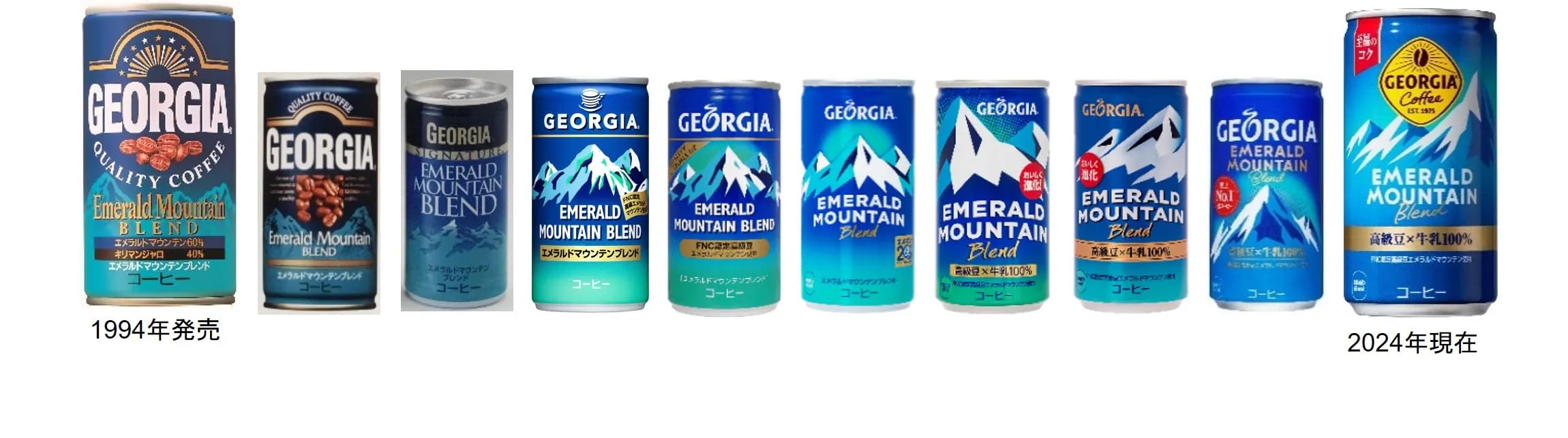 Amazon.co.jp: ジョージア エメラルドマウンテン ブレンド 温冷兼用