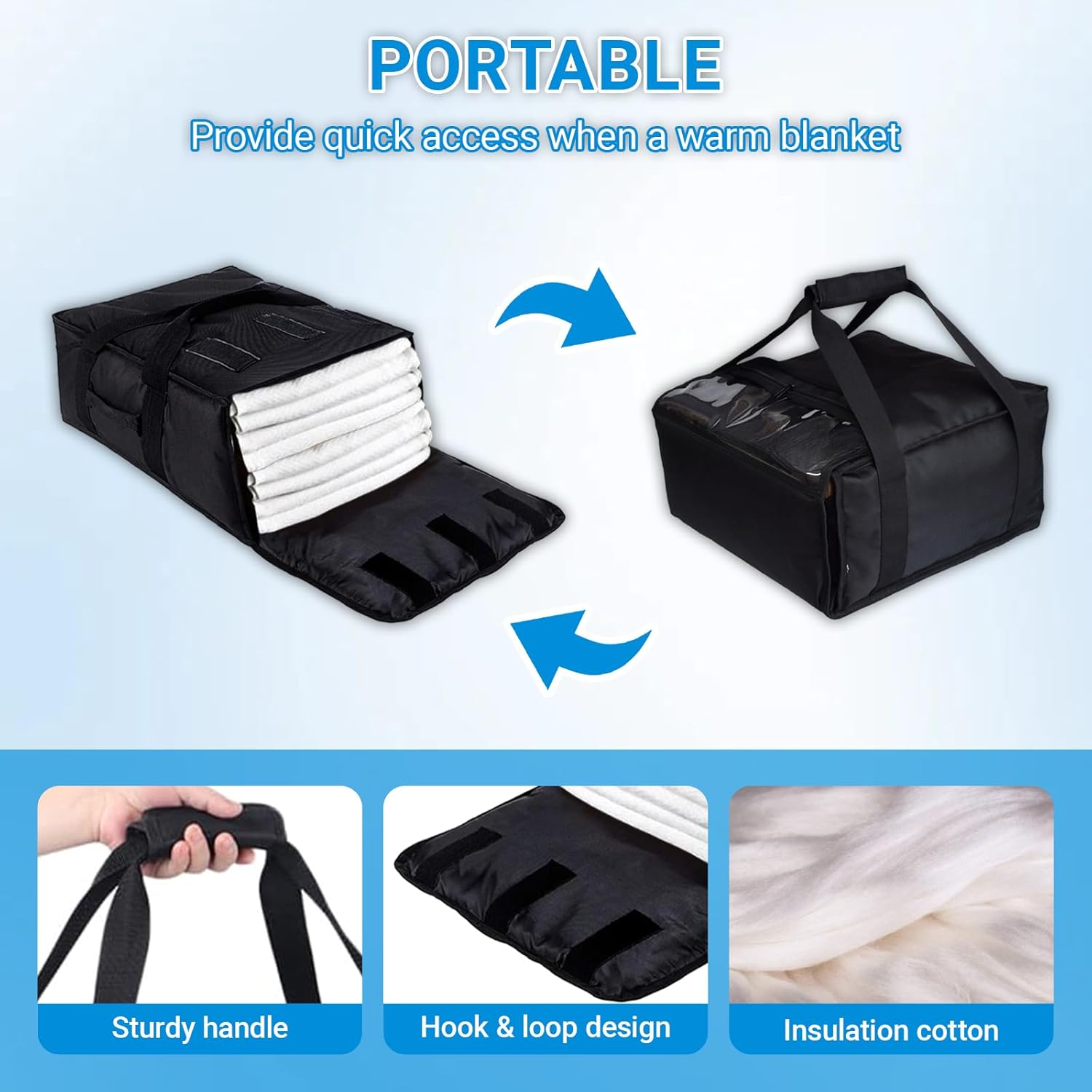 Blanket Warmer Bag for Clinics, EMS, Ambulances, OB Offices - Clinic Warming Accessory, Holds 7~9 Blankets, 21" W x 21" L x 8" H