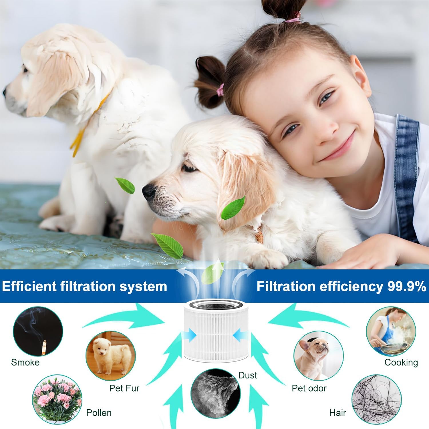 (2pack) 240Filter Compatible For Puro®Air 240 Air Purifier Calmyst -14 PRO Air Purifier, 4-Stage Filtration High-efficiency.