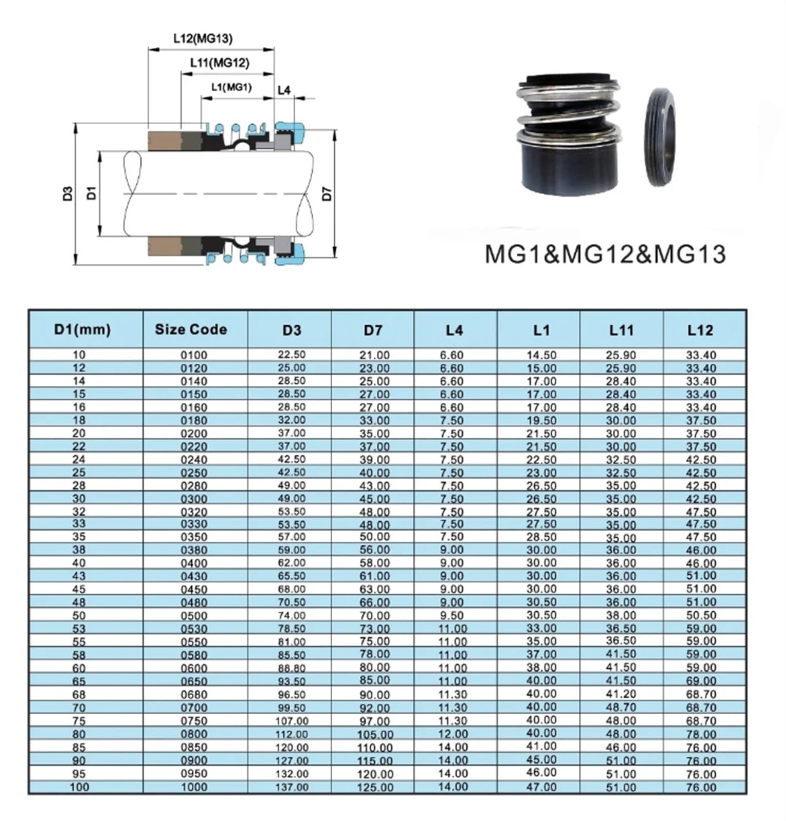 MG1 Serie Sellos Mecánicos Tipo 109 con Asiento G60 Material CAR/CER/NBR