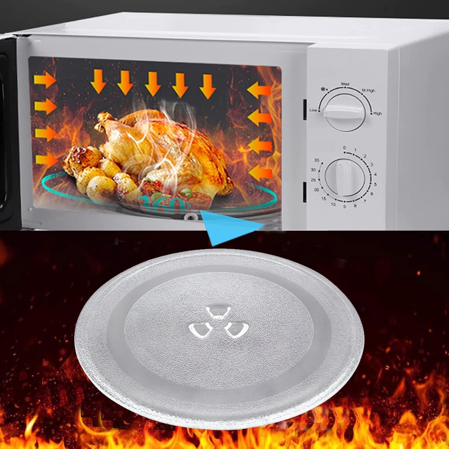 Microwave Plate Replacement - Round Rotating Ring for Smooth Operation with Turntable Motor, Compatible with Small Microwaves, Glass Cooking Tray