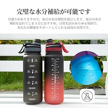 Amazon.co.jp: CHENGWEI 水筒 500ml ウォーターボトル メモリ
