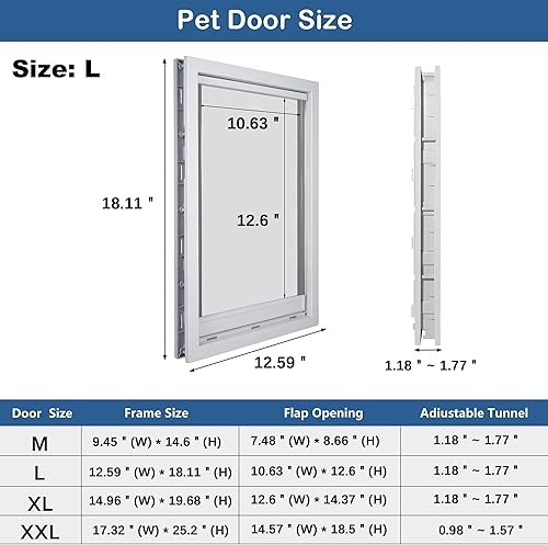Miniatura 6 de CEESC Puerta para perro con solapa magnética transparente suave y panel de cierre a presión, puerta de plástico PVC de alta calidad para perros y
